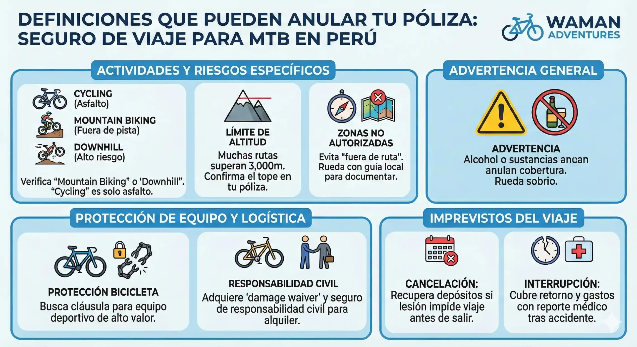 Infografía de definiciones y exclusiones clave en seguros de viaje para MTB en Perú