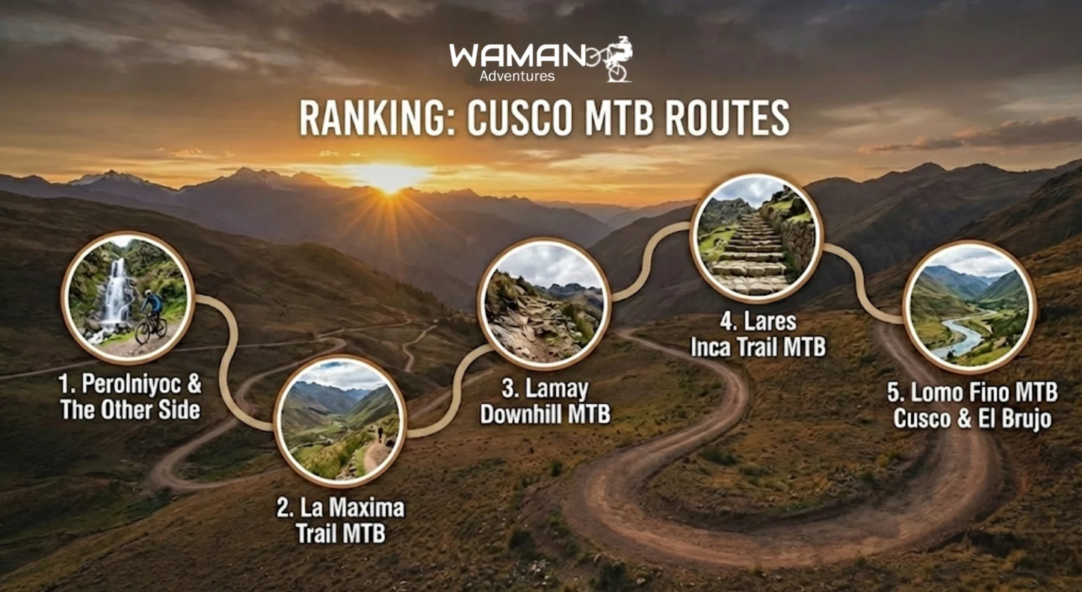 Winding dirt path at sunset in the Cusco mountains, with five circular waypoints highlighted